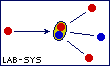 3N-breakup reaction D(p,pp)n